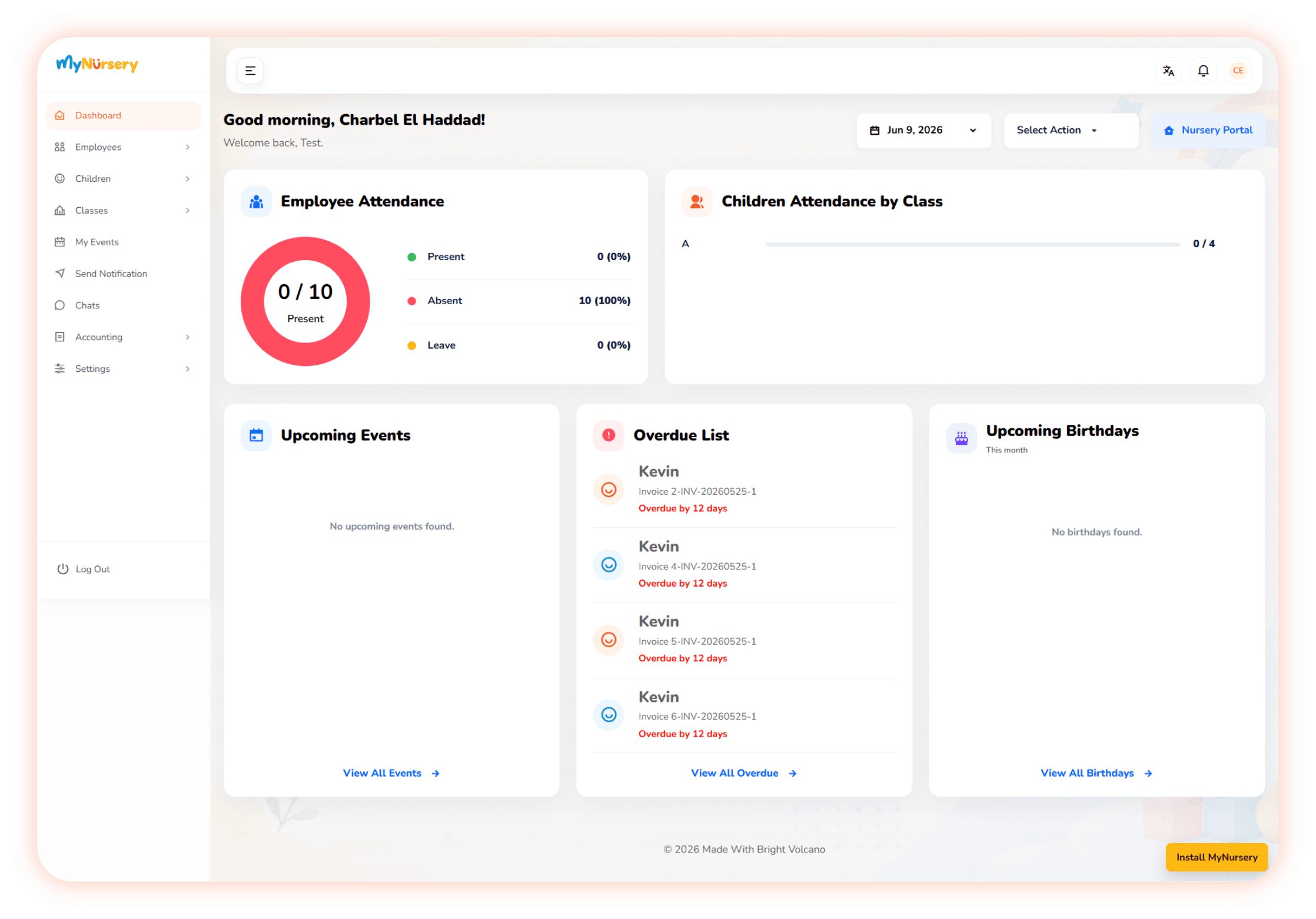 Nursery dashboard screenshot